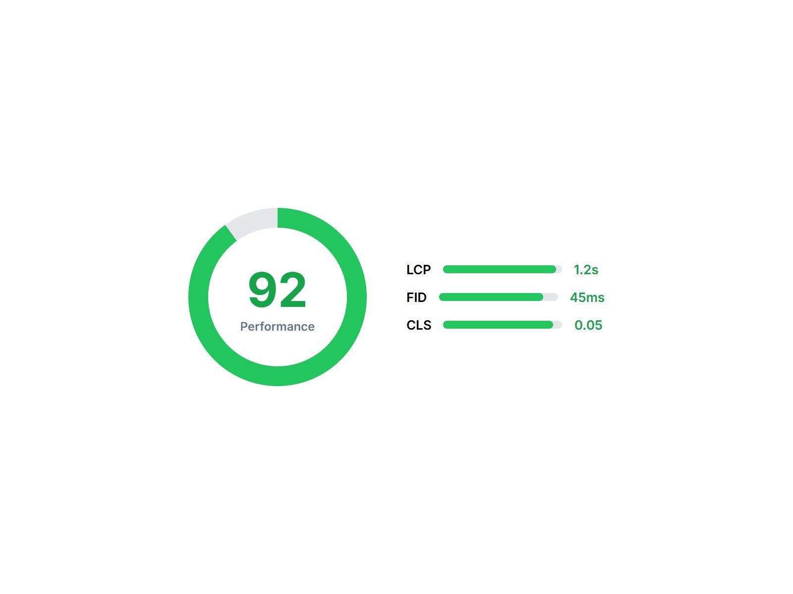 Shopify Speed Optimization illustration
